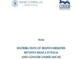 Crypto-assets supervision rules in Italy, Banca d’Italia will supervise payment systems and Consob on market abuse